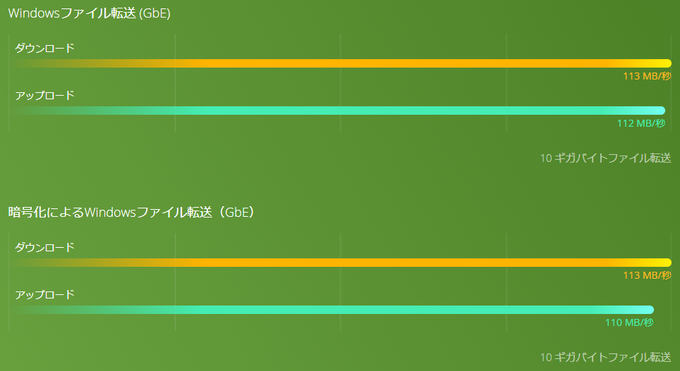 benchmark_ts-130.png