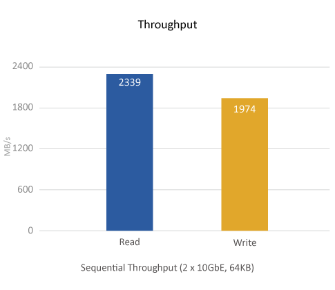 benchmark_ts-1685.png