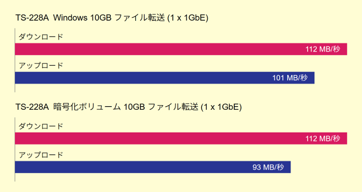 benchmark_ts-228a.jpg