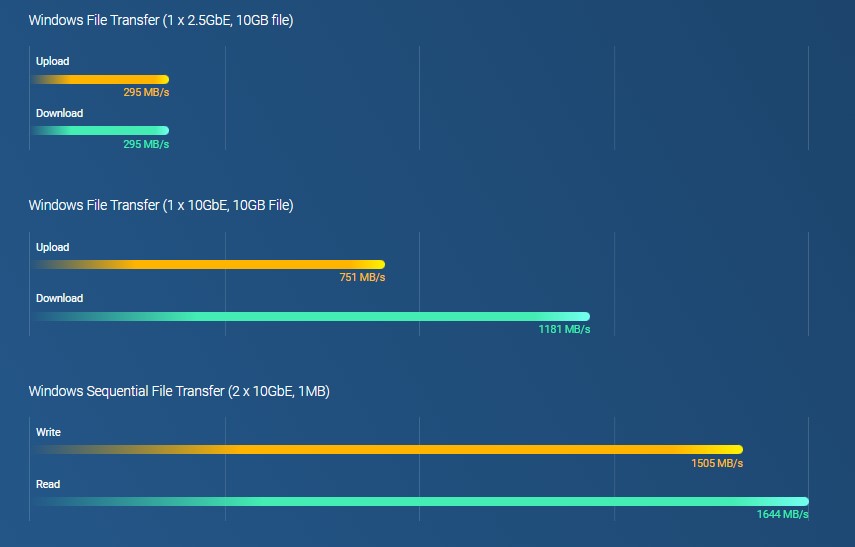 benchmark_ts-262.jpg