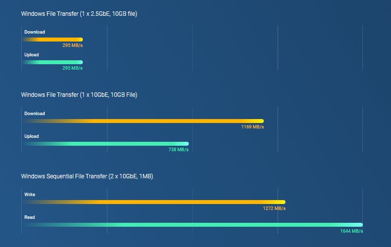 benchmark_ts-264.jpg