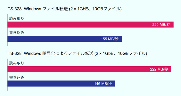 benchmark_ts-328.jpg