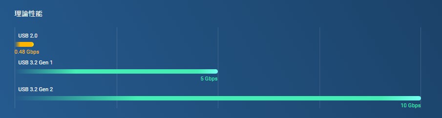 benchmark_ts-410e.jpg