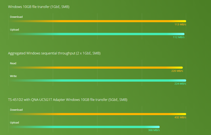 benchmark_ts-451d2.png