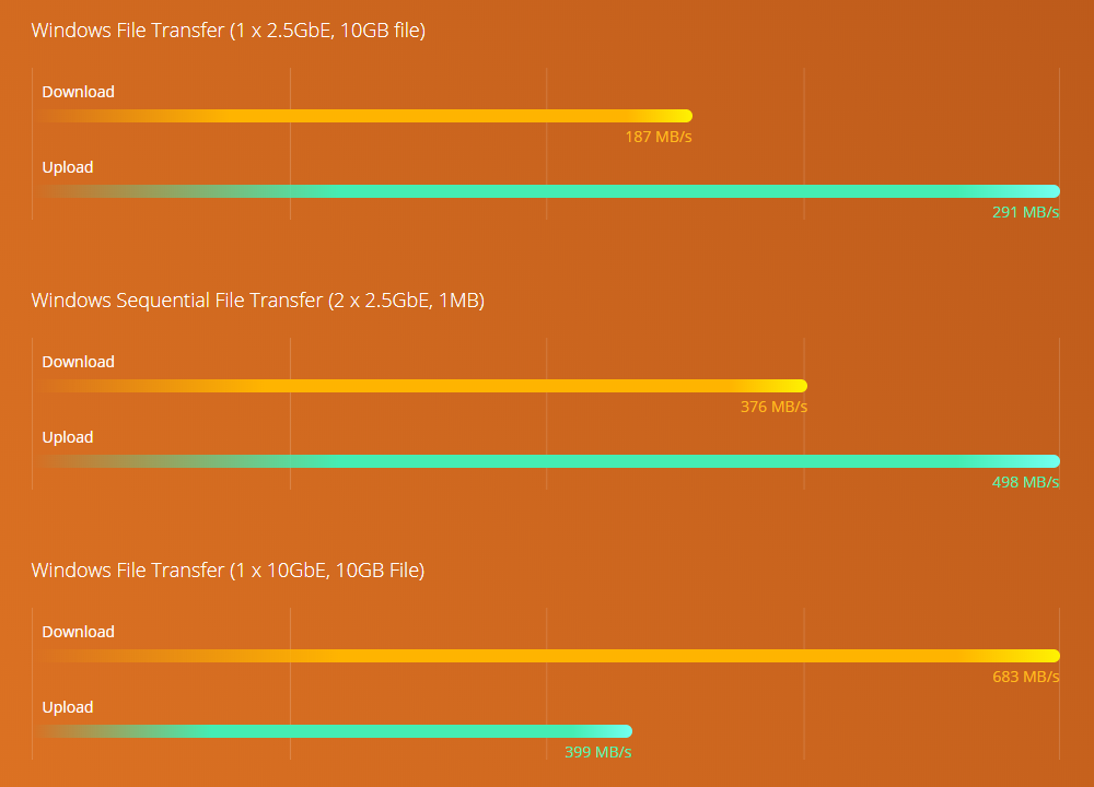 benchmark_ts-653d.png