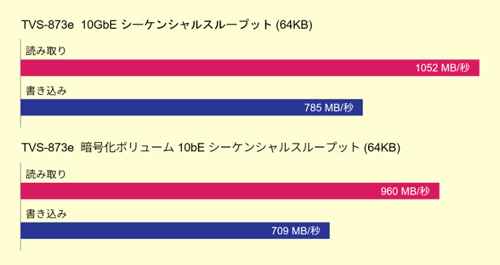 benchmark_tvs-873e.jpg