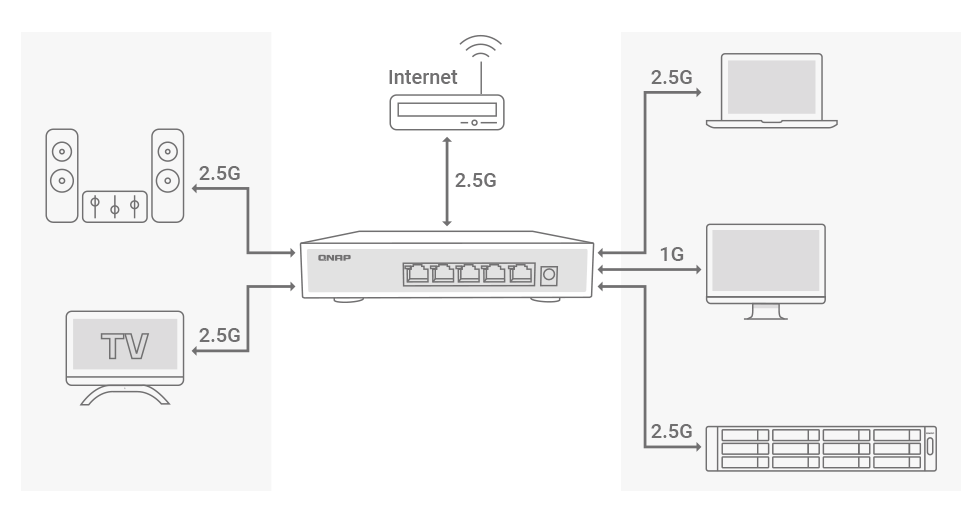 lightweight-switch-ts-1273au-rp.png