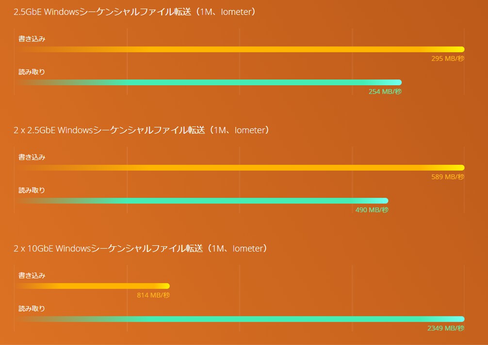 benchmark_ts-832px.png