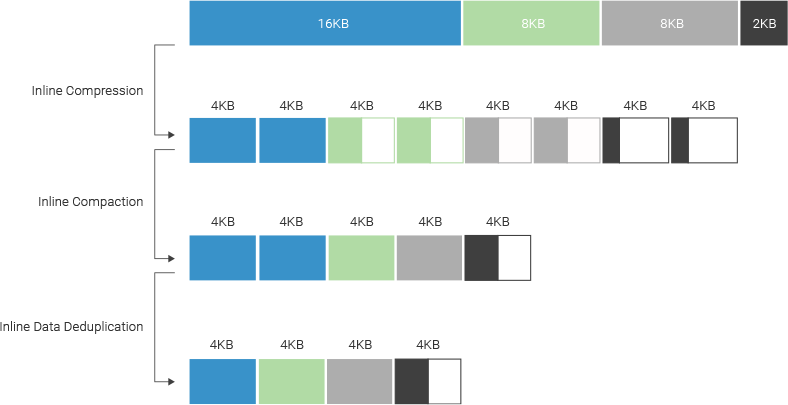 big-data-storage.png