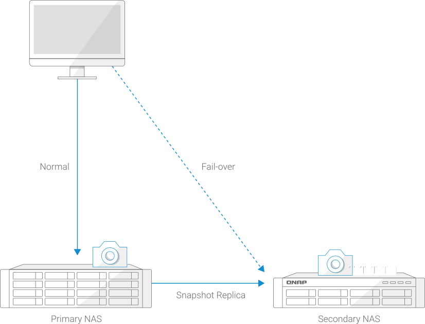 business-anti-ransomware-img.png