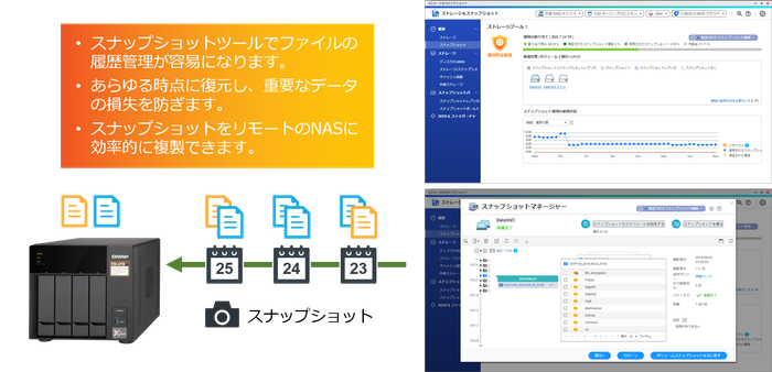 スナップショットとは.png スナップショットとは.png