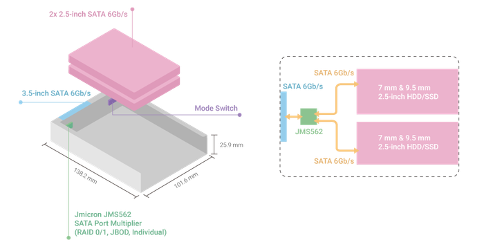 driveradapter_QDA-A2AR.png