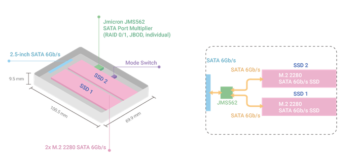 driveradapter_QDA-A2MAR.png