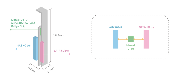 driveradapter_QDA-SA.png driveradapter_QDA-SA.png
