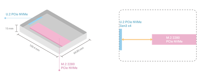 driveradapter_QDA-UMP.png