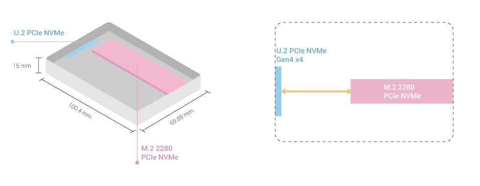 driveradapter_qda-ump4.png driveradapter_qda-ump4.png