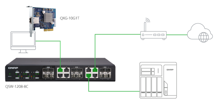 faster-speeds-existing-cables-desktop_RJ45.png