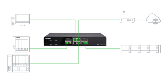 faster-speeds-existing-cables_qsw-804-4c.png faster-speeds-existing-cables_qsw-804-4c.png