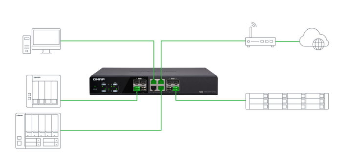 faster-speeds-existing-cables_qsw-804-4c.png faster-speeds-existing-cables_qsw-804-4c.png
