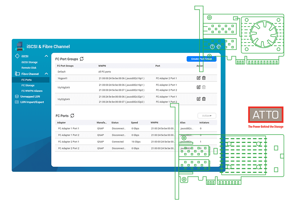 fibre-channel-san.png