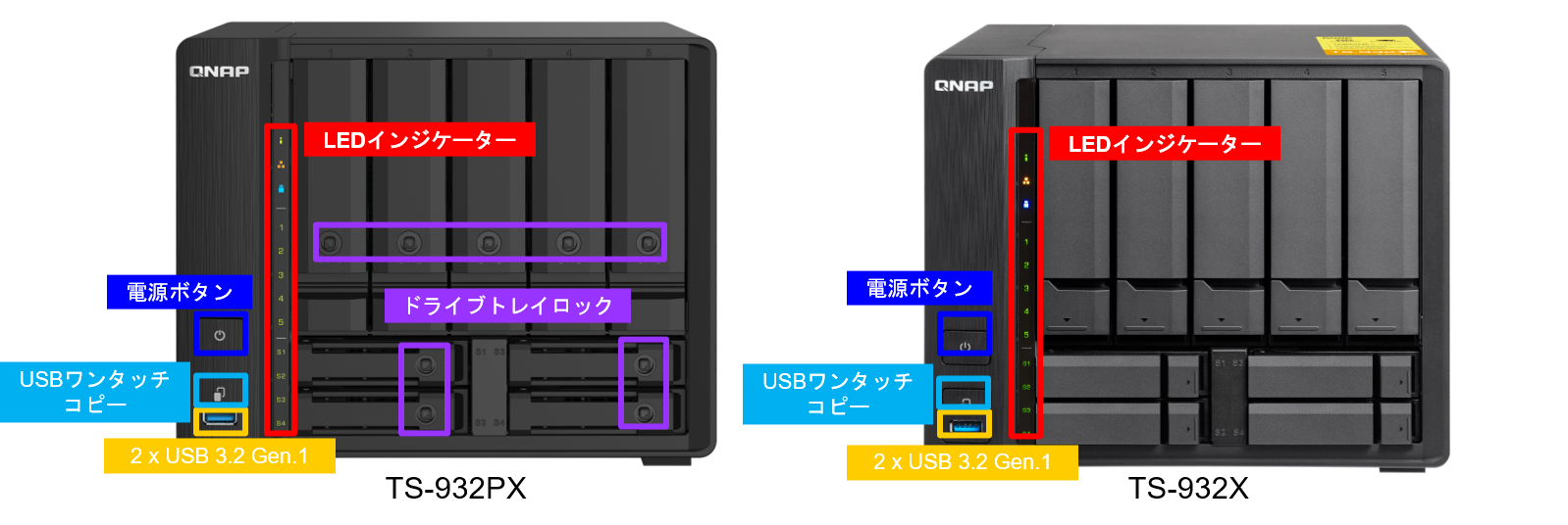 ts-932px_vs_ts-932x_フロント.png