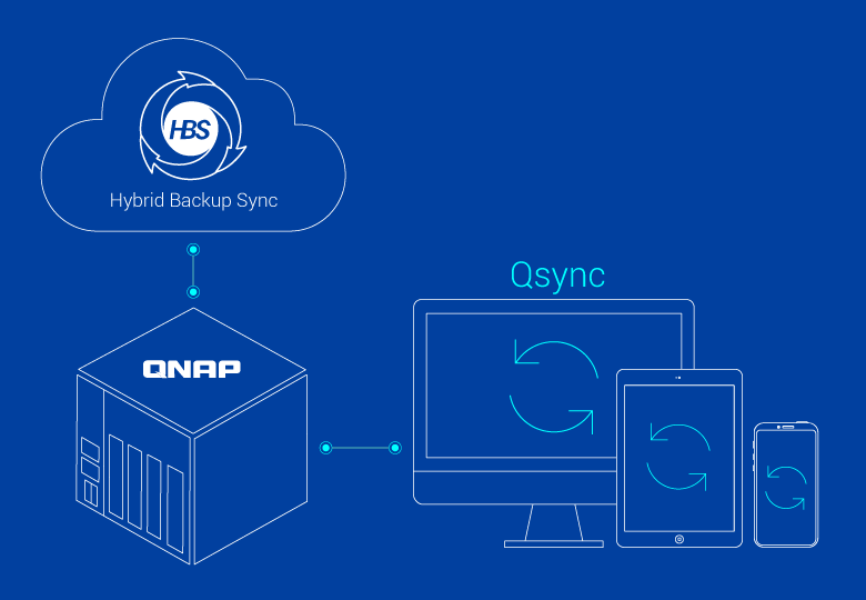 hbs-qsync.png