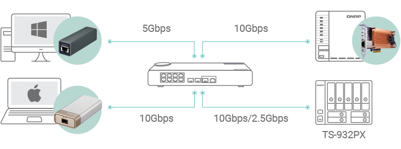 high-speed-transmission-ts-932px.png