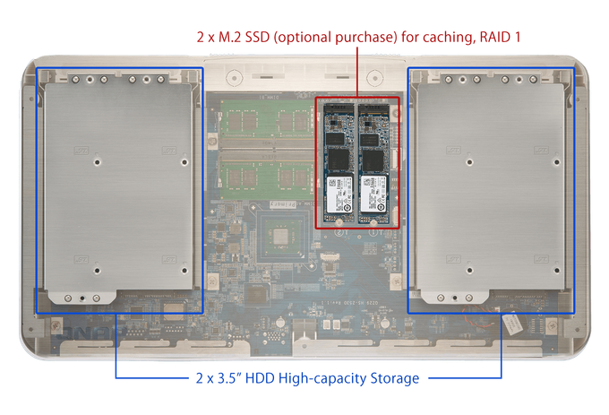見事な見事なQNAP(キューナップ) HS-453DX-8G クアッドコアCPU搭載 ハイブリッドストレージ構造、10GbE接続、HDMI2.0  4K出力を採用した、ファンレスマルチメ その他