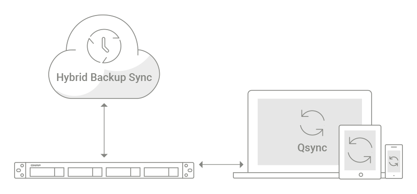 hybrid-backup-sync_rackmount.png