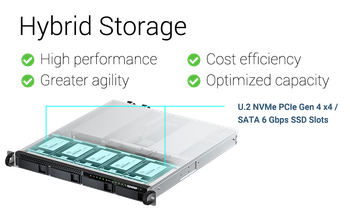 hybrid-storage-ts-h987xu-rp.png