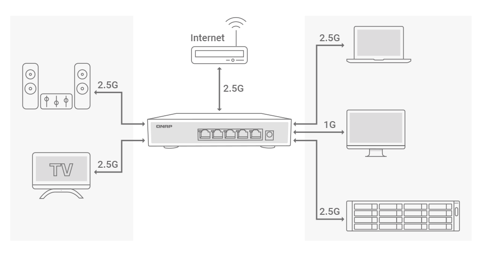 lightweight-switch-ts-1673au-rp.png