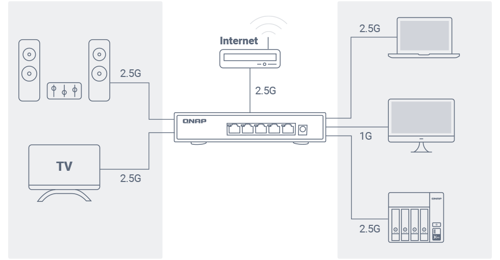 lightweight-switch-ts-473a.png