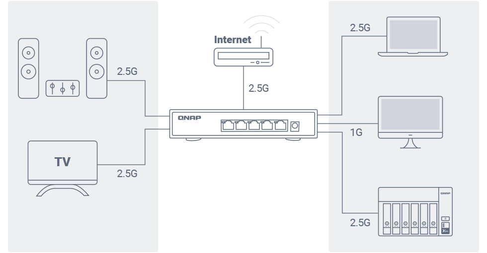 lightweight-switch-ts-673a.png