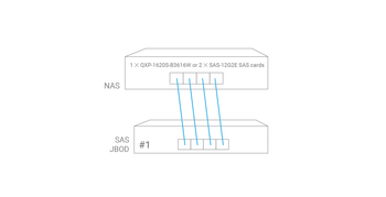 multipath-aggregation-2.png