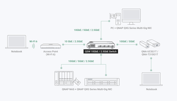 networking-high-speed-network-01-1