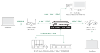 networking-high-speed-network-01.png