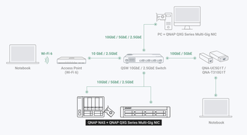 networking-high-speed-network-02-1.png