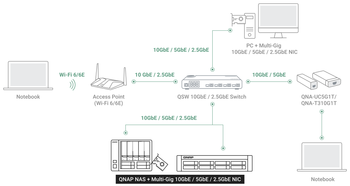 networking-high-speed-network-02.png