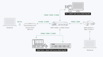 networking-high-speed-network-03-1.png