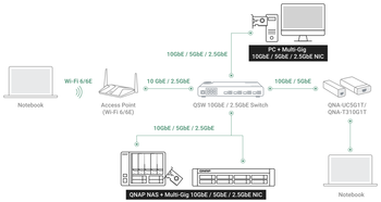 networking-high-speed-network-03.png