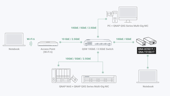 networking-high-speed-network-04-1.png