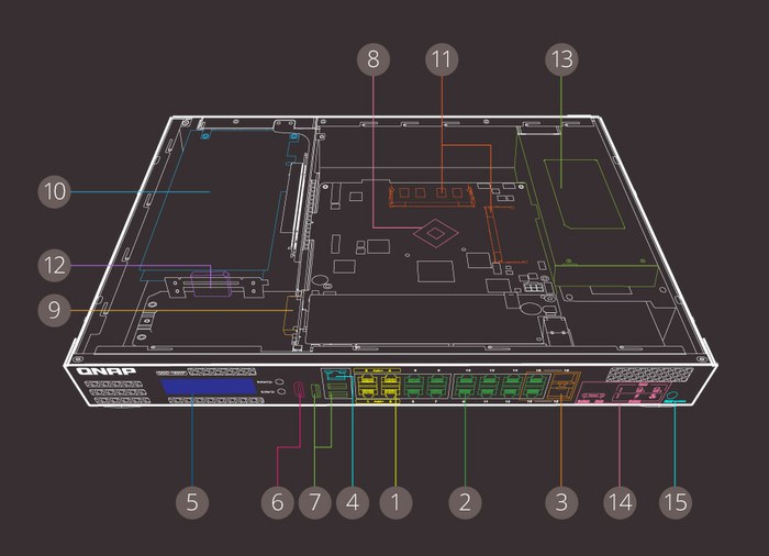 qgd-1600p_Hardware.jpg