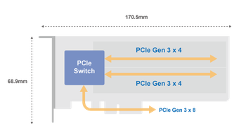 qm2-2p-384a_diagram.png