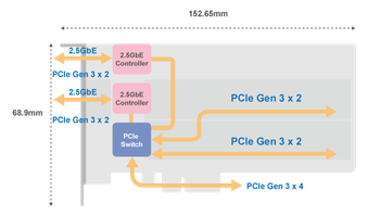 qm2-2p2g2t_diagram.png