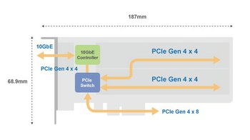 qm2-2p410g1t_diagram.jpg