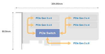 qm2-4p-384_diagram.png