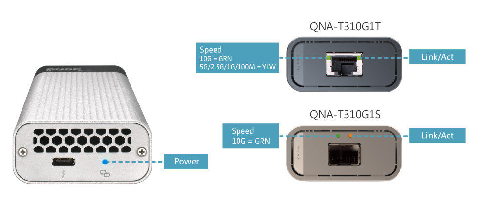 qna-led-indicators.jpg