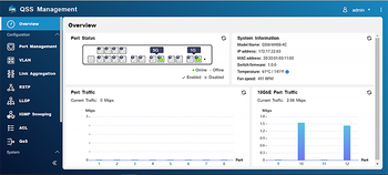 qss-management_overview.png qss-management_overview.png