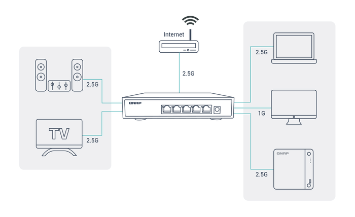 qsw-1105-5t_2.5gbe.png