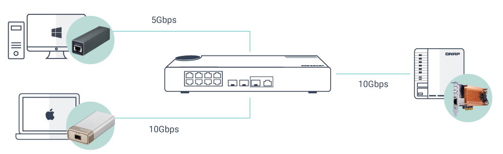 qsw-308-1c_High-Speed-Network.png